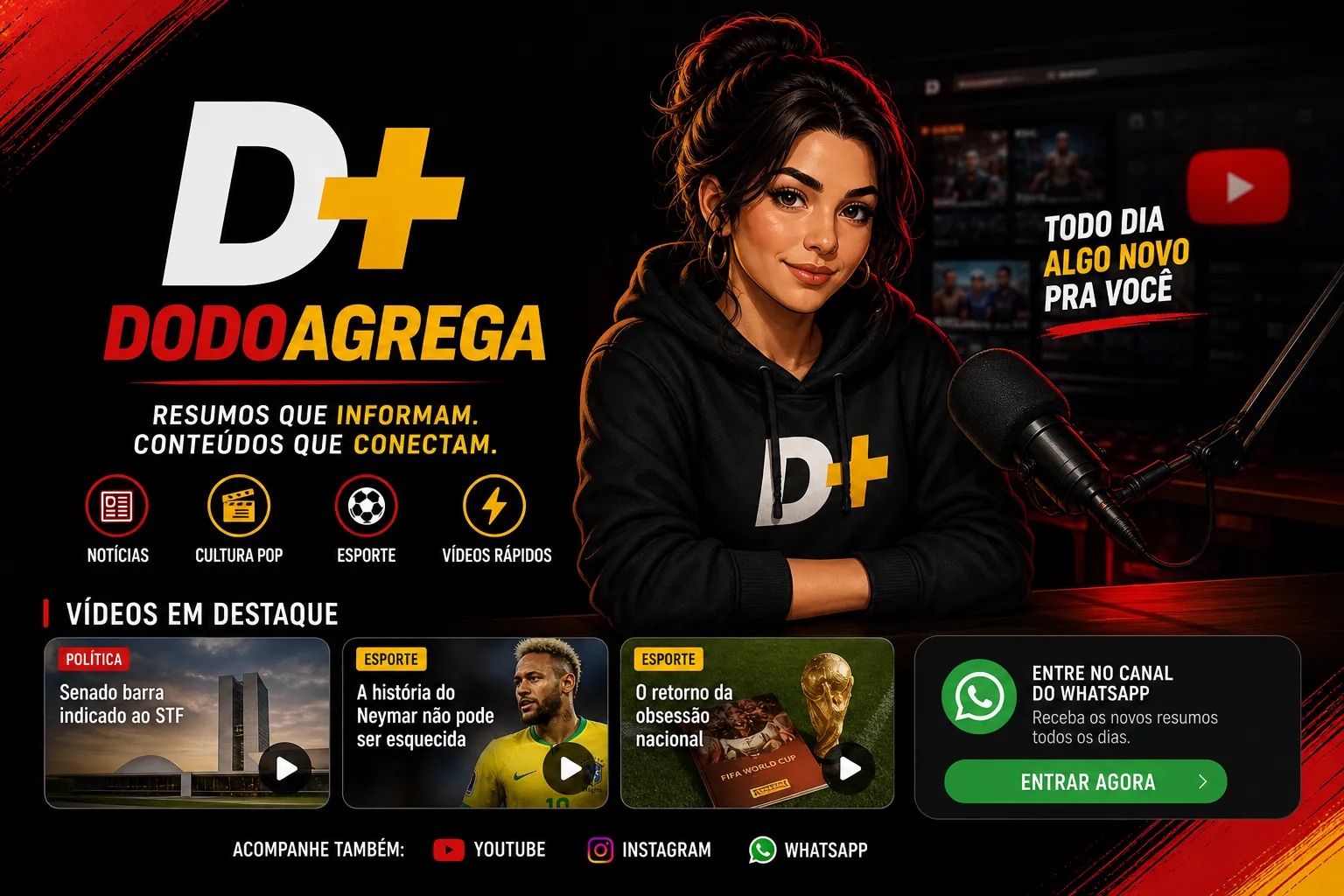 avatar Dodoagrega